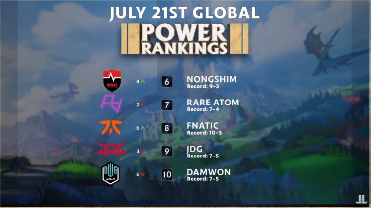 奏牢牢掌握 奏牢牢掌握