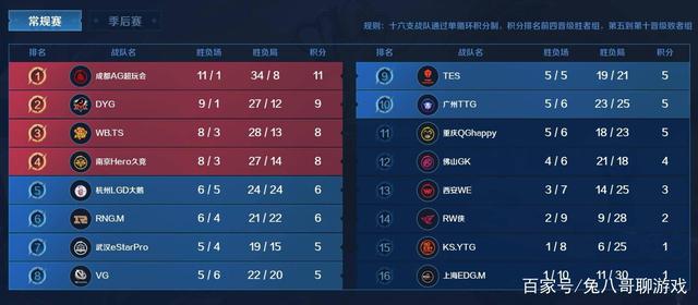 术的冷静和 术的冷静和