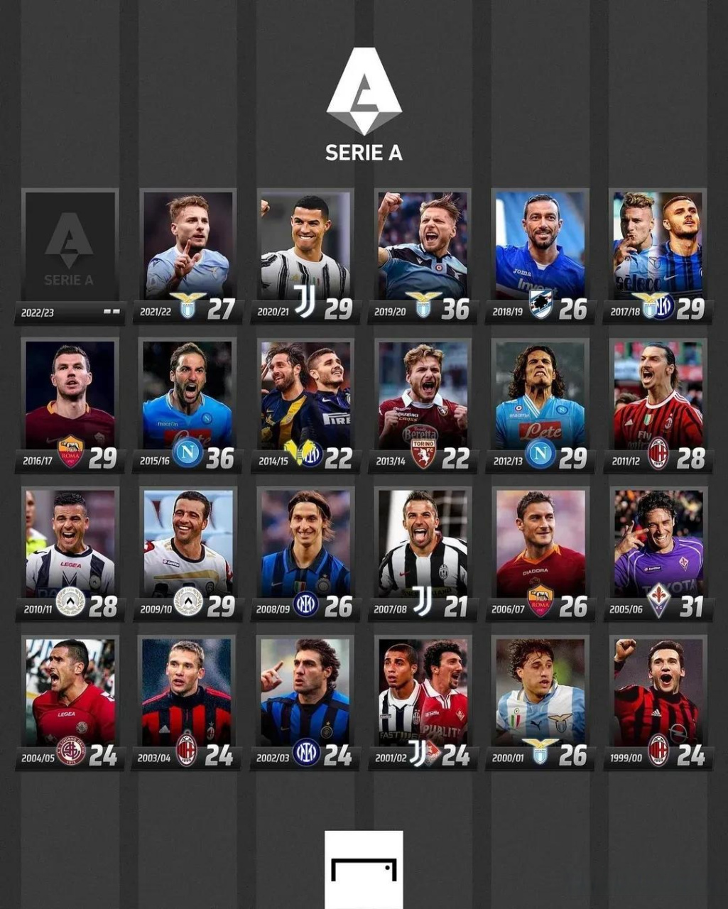 乏年轻有为 乏年轻有为