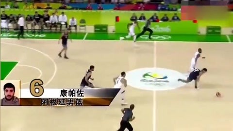 造上升曲线