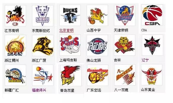 的底层逻辑 的底层逻辑
